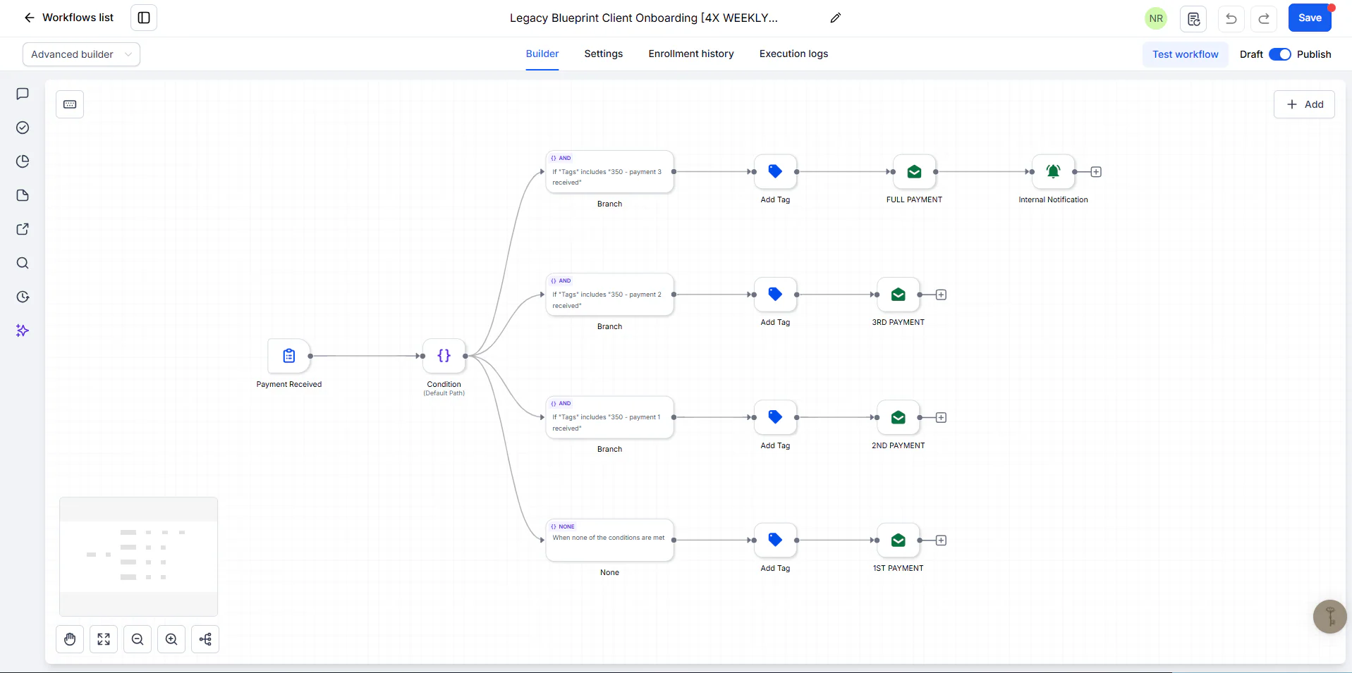 Ivorey workflow routing four weekly payments by payment tag