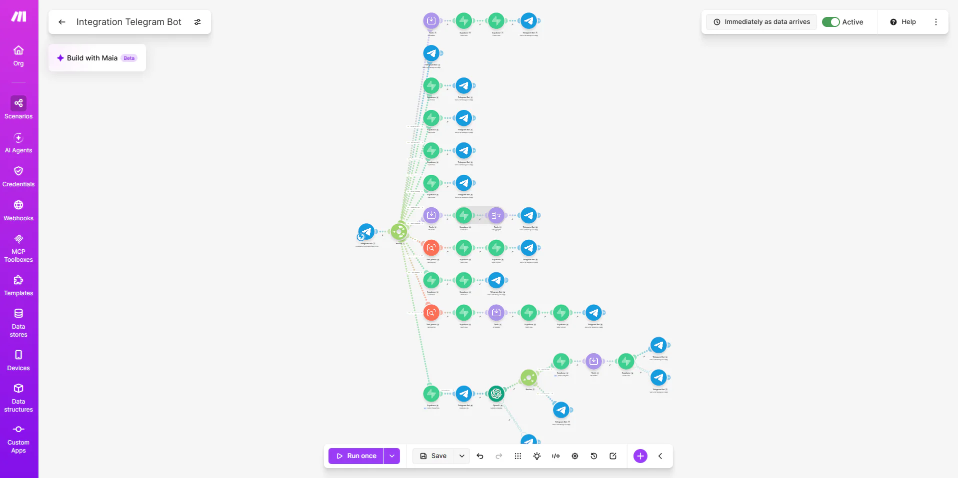 Make scenario for the Telegram finance bot: router and its routes